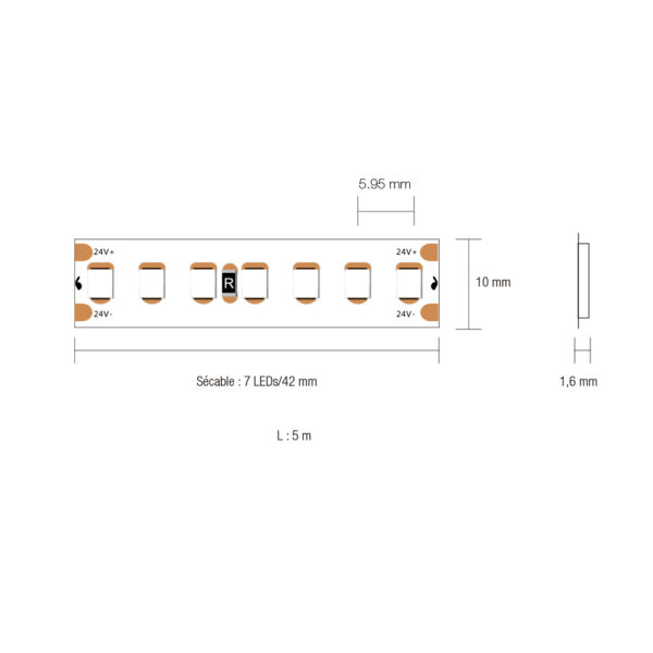 RUBAN LED IP20/65 RGB – Image 2